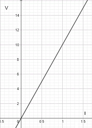 electric circuit to be solved in example 3