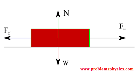www.problemsphysics.com